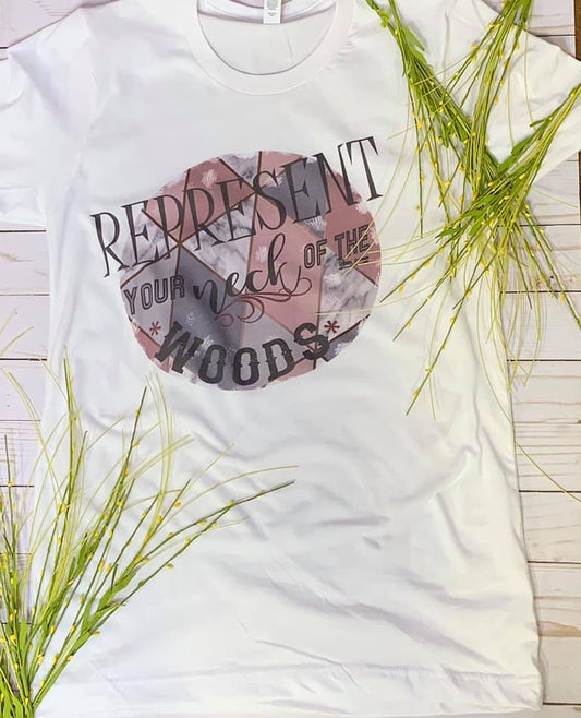 Your Neck of the woods